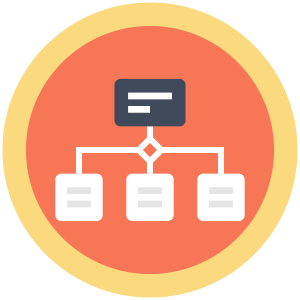 Paid Memberships Pro - Multisite Membership